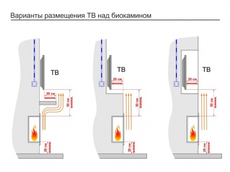 Настенный биокамин Lux Fire "Капитан 500 Н" XS (черный) Настенный биокамин Lux Fire "Капитан 500 Н" XS (черный) по цене 49 390 руб.