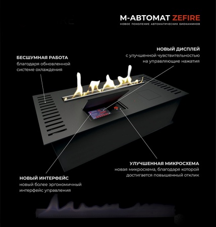 Автоматический биокамин ZeFire M 2200 шлифованный Автоматический биокамин ZeFire M 2200 шлифованный по цене 525 000 руб.