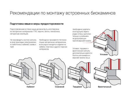 Встроенный биокамин Lux Fire Фронтальный 700 М по цене 54 890 руб.